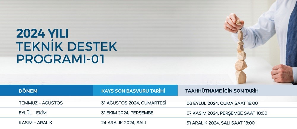 Trakya Kalkınma Ajansı 2024 Teknik Destek-01 Programını Duyurdu